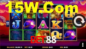 Premium Interface Bet88